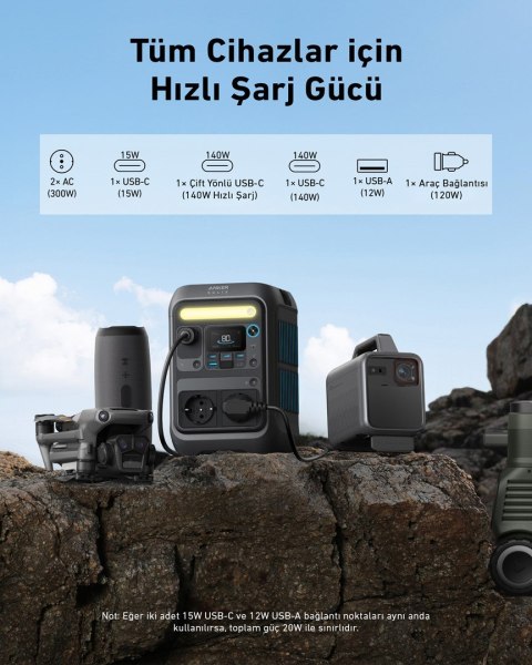 ANKER Przenośna stacja zasilania Anker Solix C300X 288Wh 300W