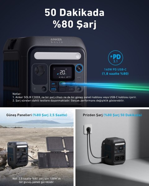 ANKER Przenośna stacja zasilania Anker Solix C300X 288Wh 300W